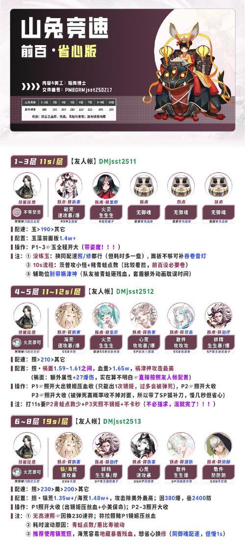 阴阳师心愿积分快速积累方法是什么？